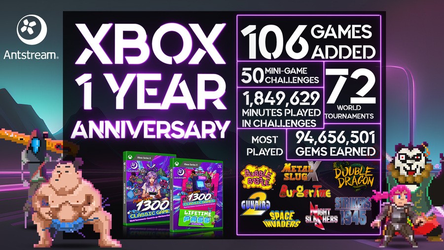 Antstream Arcade Reveals 'Most Played Games On Xbox' To Celebrate First Anniversary 2